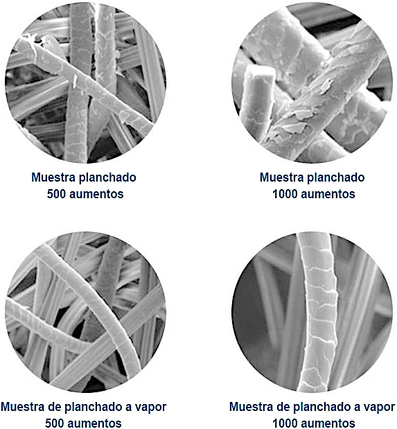 Jiffy Steamer - Soluciones Ropa Personal - daño planchado Tradicional